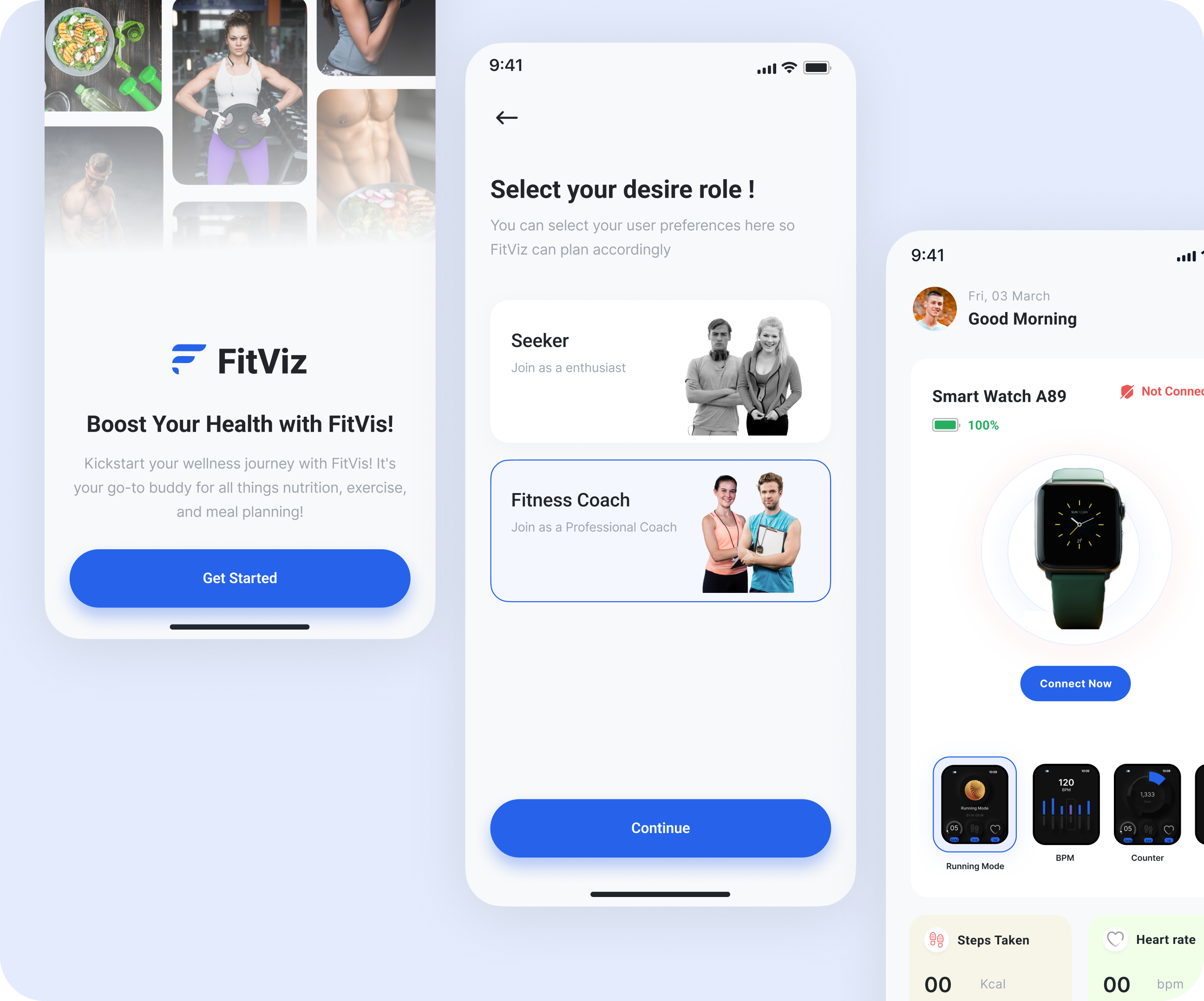FitViz Box 2